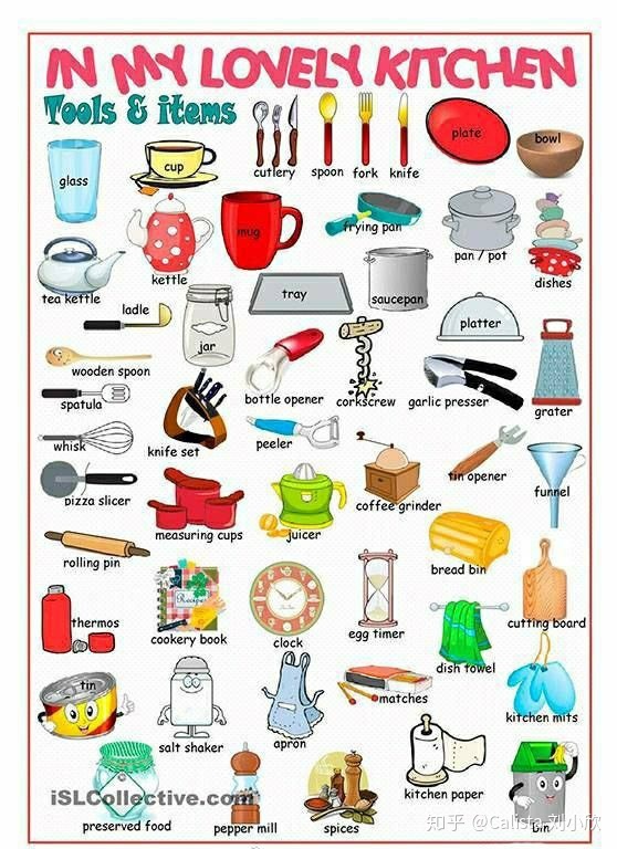 50廚房用具英語和各種廚房用具英語